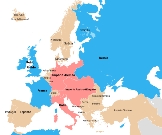 Sistema de alianças na Europa antes da guerra