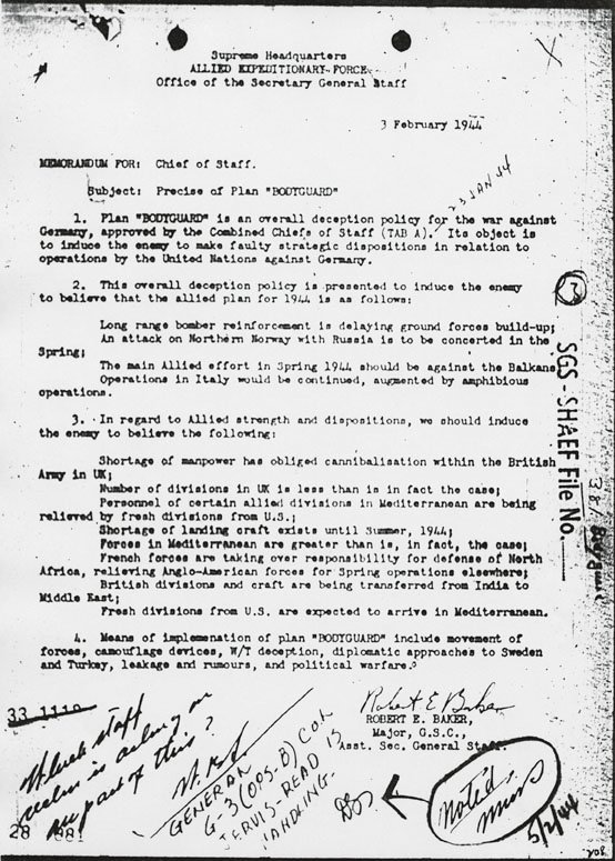 Memorando sobre a Bodyguard preparado para SHAEF em fevereiro de 1944.